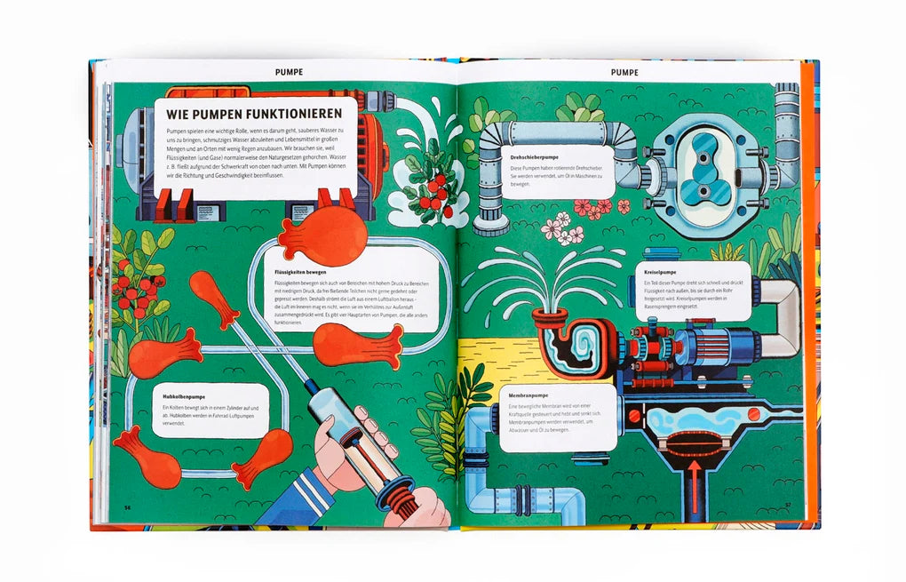 LAURENCE KING VERLAG Sieben kleine Erfindungen, die die Welt verändert haben